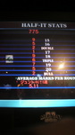 20100220_HalfIt.jpg